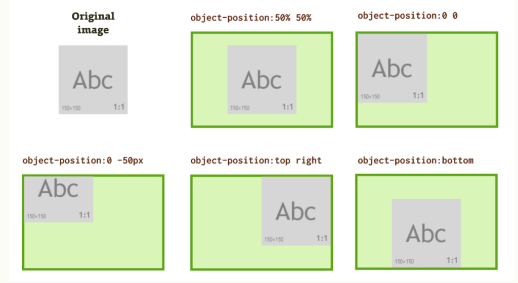 object-position 속성